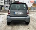 Серый Смарт Форту, объемом двигателя 0.6 л и пробегом 202 тыс. км за 2950 $, фото 1 на Automoto.ua