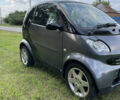 Сірий Смарт Fortwo, об'ємом двигуна 0.7 л та пробігом 147 тис. км за 3500 $, фото 2 на Automoto.ua