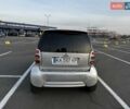 Серый Смарт Форту, объемом двигателя 0.6 л и пробегом 221 тыс. км за 3500 $, фото 14 на Automoto.ua