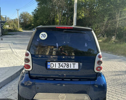 Сірий Смарт Fortwo, об'ємом двигуна 0.6 л та пробігом 177 тис. км за 3100 $, фото 5 на Automoto.ua