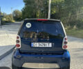 Сірий Смарт Fortwo, об'ємом двигуна 0.6 л та пробігом 177 тис. км за 3100 $, фото 5 на Automoto.ua
