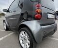 Серый Смарт Форту, объемом двигателя 0.6 л и пробегом 166 тыс. км за 3300 $, фото 3 на Automoto.ua