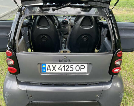 Сірий Смарт Fortwo, об'ємом двигуна 0.7 л та пробігом 147 тис. км за 3500 $, фото 7 на Automoto.ua