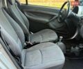 Сірий Смарт Fortwo, об'ємом двигуна 0.6 л та пробігом 170 тис. км за 2777 $, фото 16 на Automoto.ua