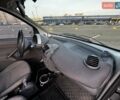 Серый Смарт Форту, объемом двигателя 0.6 л и пробегом 221 тыс. км за 3500 $, фото 11 на Automoto.ua
