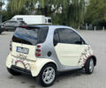 Сірий Смарт Fortwo, об'ємом двигуна 0.8 л та пробігом 247 тис. км за 2999 $, фото 6 на Automoto.ua