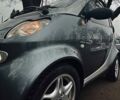 Сірий Смарт Fortwo, об'ємом двигуна 0.6 л та пробігом 200 тис. км за 2900 $, фото 1 на Automoto.ua