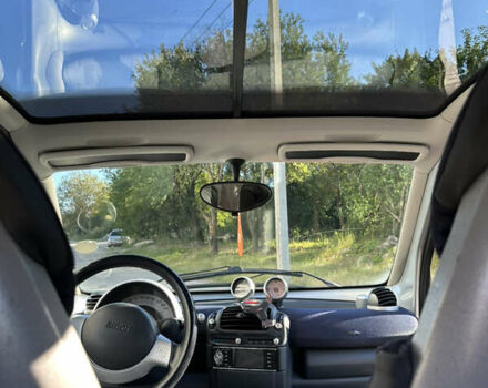 Сірий Смарт Fortwo, об'ємом двигуна 0.6 л та пробігом 177 тис. км за 3100 $, фото 15 на Automoto.ua