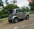 Сірий Смарт Fortwo, об'ємом двигуна 0.6 л та пробігом 270 тис. км за 3700 $, фото 5 на Automoto.ua