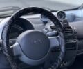 Сірий Смарт Fortwo, об'ємом двигуна 0.8 л та пробігом 270 тис. км за 3150 $, фото 9 на Automoto.ua