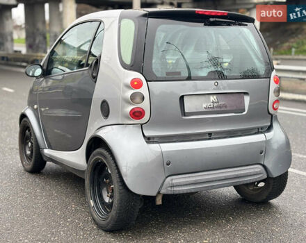 Серый Смарт Форту, объемом двигателя 0 л и пробегом 150 тыс. км за 2800 $, фото 4 на Automoto.ua