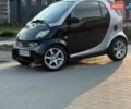 Сірий Смарт Fortwo, об'ємом двигуна 0.6 л та пробігом 135 тис. км за 2899 $, фото 1 на Automoto.ua