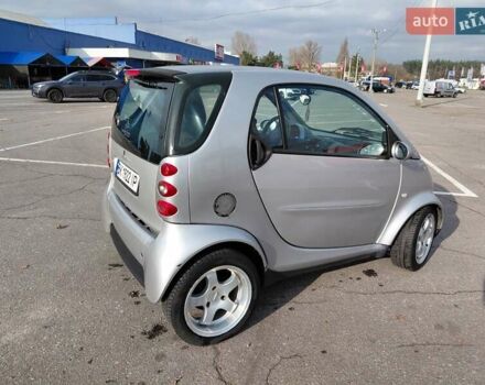 Сірий Смарт Fortwo, об'ємом двигуна 0.6 л та пробігом 149 тис. км за 3600 $, фото 18 на Automoto.ua