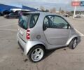 Сірий Смарт Fortwo, об'ємом двигуна 0.6 л та пробігом 149 тис. км за 3600 $, фото 18 на Automoto.ua