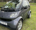 Сірий Смарт Fortwo, об'ємом двигуна 0.7 л та пробігом 147 тис. км за 3500 $, фото 3 на Automoto.ua