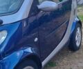 Сірий Смарт Fortwo, об'ємом двигуна 0.6 л та пробігом 150 тис. км за 2000 $, фото 5 на Automoto.ua