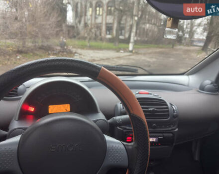 Серый Смарт Форту, объемом двигателя 0.6 л и пробегом 206 тыс. км за 3200 $, фото 4 на Automoto.ua