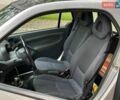 Сірий Смарт Fortwo, об'ємом двигуна 0.6 л та пробігом 270 тис. км за 3700 $, фото 8 на Automoto.ua