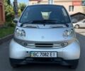 Сірий Смарт Fortwo, об'ємом двигуна 0.6 л та пробігом 170 тис. км за 2777 $, фото 1 на Automoto.ua