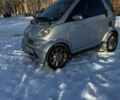 Сірий Смарт Fortwo, об'ємом двигуна 0.6 л та пробігом 183 тис. км за 2999 $, фото 4 на Automoto.ua