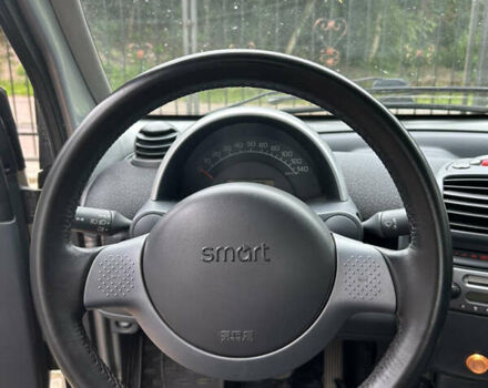 Сірий Смарт Fortwo, об'ємом двигуна 0.8 л та пробігом 279 тис. км за 3200 $, фото 4 на Automoto.ua
