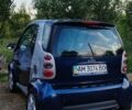 Сірий Смарт Fortwo, об'ємом двигуна 0.6 л та пробігом 150 тис. км за 2000 $, фото 2 на Automoto.ua