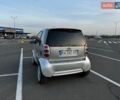 Сірий Смарт Fortwo, об'ємом двигуна 0.6 л та пробігом 210 тис. км за 2800 $, фото 2 на Automoto.ua