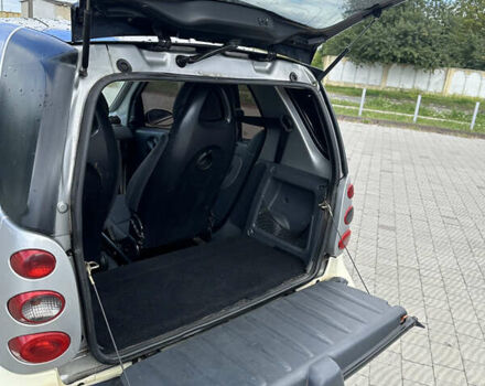 Сірий Смарт Fortwo, об'ємом двигуна 0.8 л та пробігом 247 тис. км за 2999 $, фото 10 на Automoto.ua