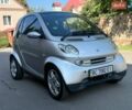 Сірий Смарт Fortwo, об'ємом двигуна 0.6 л та пробігом 170 тис. км за 2777 $, фото 2 на Automoto.ua