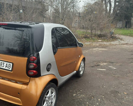 Серый Смарт Форту, объемом двигателя 0.6 л и пробегом 206 тыс. км за 3200 $, фото 7 на Automoto.ua