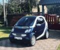 Сірий Смарт Fortwo, об'ємом двигуна 0.6 л та пробігом 151 тис. км за 3200 $, фото 1 на Automoto.ua