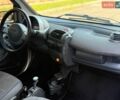 Сірий Смарт Fortwo, об'ємом двигуна 0.6 л та пробігом 170 тис. км за 2777 $, фото 17 на Automoto.ua