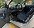 Сірий Смарт Fortwo, об'ємом двигуна 0.6 л та пробігом 135 тис. км за 2899 $, фото 7 на Automoto.ua