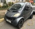 Сірий Смарт Fortwo, об'ємом двигуна 0.6 л та пробігом 218 тис. км за 2400 $, фото 1 на Automoto.ua