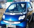 Сірий Смарт Fortwo, об'ємом двигуна 0.6 л та пробігом 143 тис. км за 2500 $, фото 1 на Automoto.ua