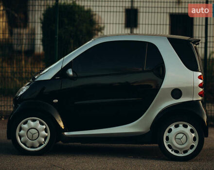 Сірий Смарт Fortwo, об'ємом двигуна 0.6 л та пробігом 145 тис. км за 3500 $, фото 4 на Automoto.ua