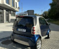 Сірий Смарт Fortwo, об'ємом двигуна 0.6 л та пробігом 177 тис. км за 3100 $, фото 3 на Automoto.ua