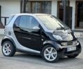Сірий Смарт Fortwo, об'ємом двигуна 0.8 л та пробігом 270 тис. км за 3150 $, фото 2 на Automoto.ua
