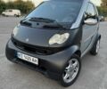 Сірий Смарт Fortwo, об'ємом двигуна 0.6 л та пробігом 350 тис. км за 3100 $, фото 1 на Automoto.ua