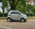 Сірий Смарт Fortwo, об'ємом двигуна 0.6 л та пробігом 270 тис. км за 3700 $, фото 6 на Automoto.ua