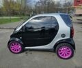 Сірий Смарт Fortwo, об'ємом двигуна 0.6 л та пробігом 203 тис. км за 3000 $, фото 3 на Automoto.ua