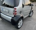 Сірий Смарт Fortwo, об'ємом двигуна 0.6 л та пробігом 350 тис. км за 3100 $, фото 3 на Automoto.ua