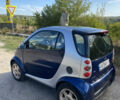 Сірий Смарт Fortwo, об'ємом двигуна 0.6 л та пробігом 182 тис. км за 3700 $, фото 4 на Automoto.ua