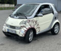 Сірий Смарт Fortwo, об'ємом двигуна 0.8 л та пробігом 247 тис. км за 2999 $, фото 3 на Automoto.ua