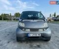 Серый Смарт Форту, объемом двигателя 0.6 л и пробегом 202 тыс. км за 2950 $, фото 1 на Automoto.ua