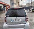 Сірий Смарт Fortwo, об'ємом двигуна 0.6 л та пробігом 240 тис. км за 3300 $, фото 7 на Automoto.ua