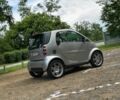 Сірий Смарт Fortwo, об'ємом двигуна 0.6 л та пробігом 270 тис. км за 3700 $, фото 5 на Automoto.ua