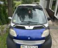 Сірий Смарт Fortwo, об'ємом двигуна 0.8 л та пробігом 279 тис. км за 3200 $, фото 1 на Automoto.ua