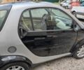 Серый Смарт Форту, объемом двигателя 0.6 л и пробегом 147 тыс. км за 2800 $, фото 1 на Automoto.ua