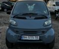 Серый Смарт Форту, объемом двигателя 0.6 л и пробегом 188 тыс. км за 2200 $, фото 2 на Automoto.ua
